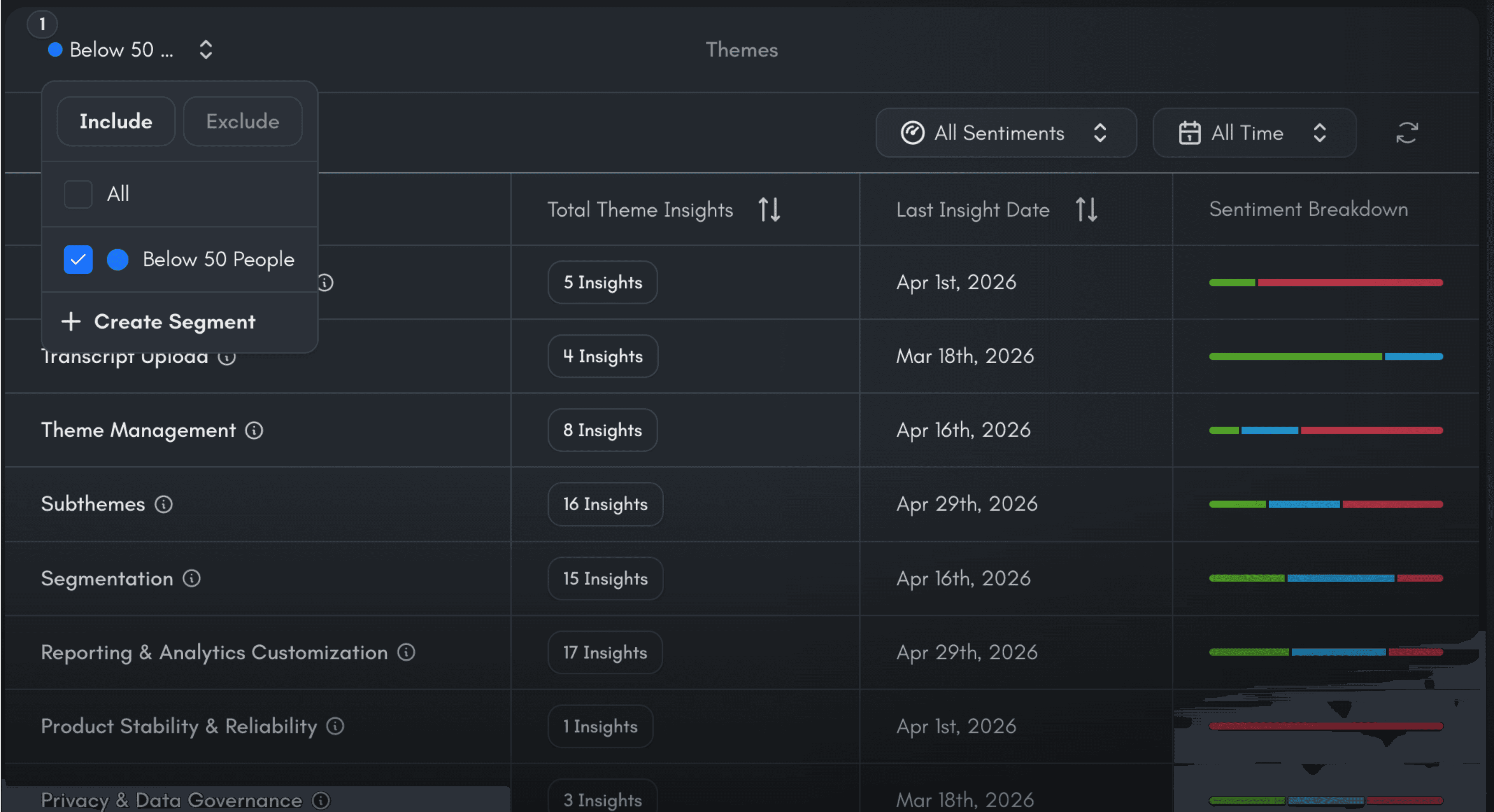 Segments page showing customer cohorts used for feedback analysis.